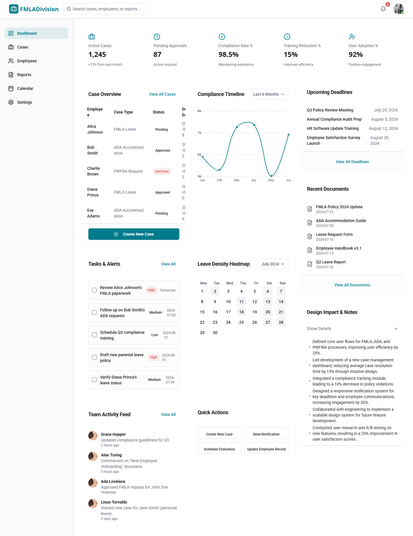 AbsenceSoft FMLA Leave Management and best practice portfolio